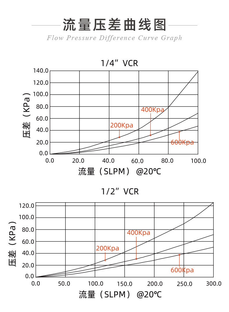 20241130-儀器保護(hù)專用過濾器++_05.jpg