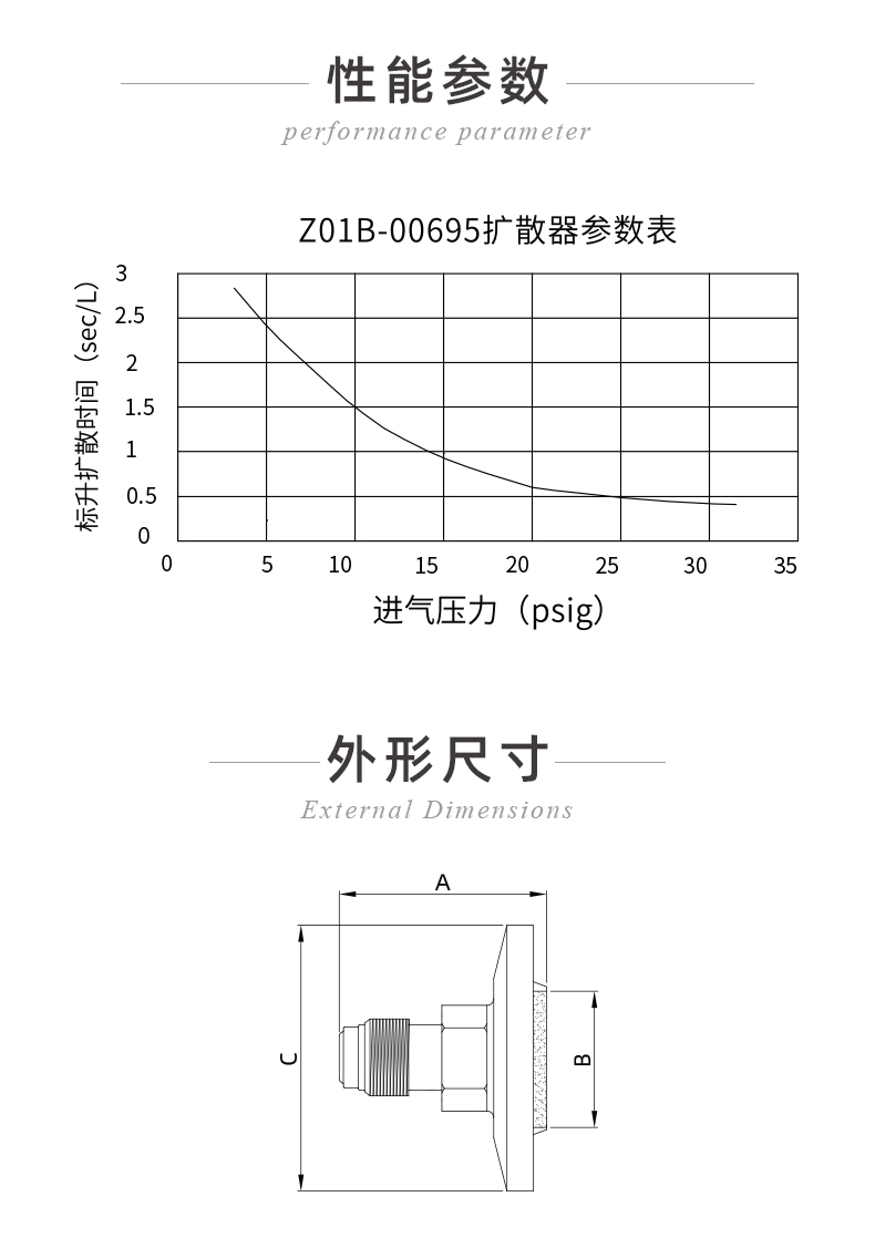 20241130-擴(kuò)散器專用過濾器_04.jpg