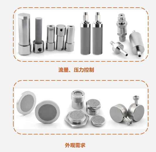 不銹鋼燒結(jié)濾芯廠家的定制化服務：滿足您的獨特需求！